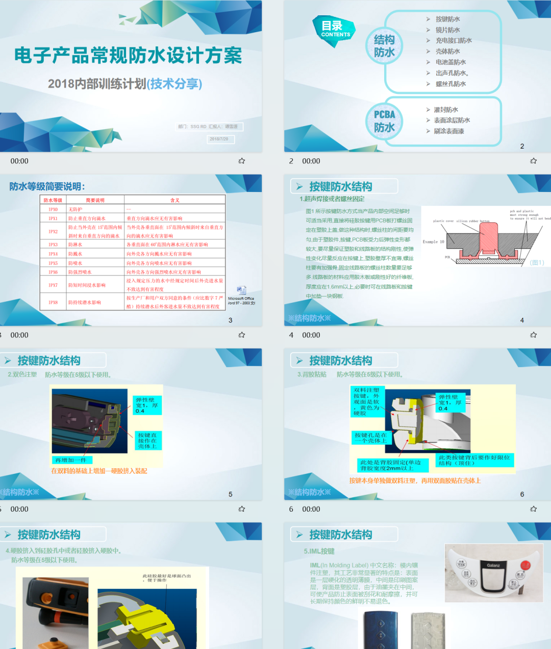 手机防水设计汇总图11