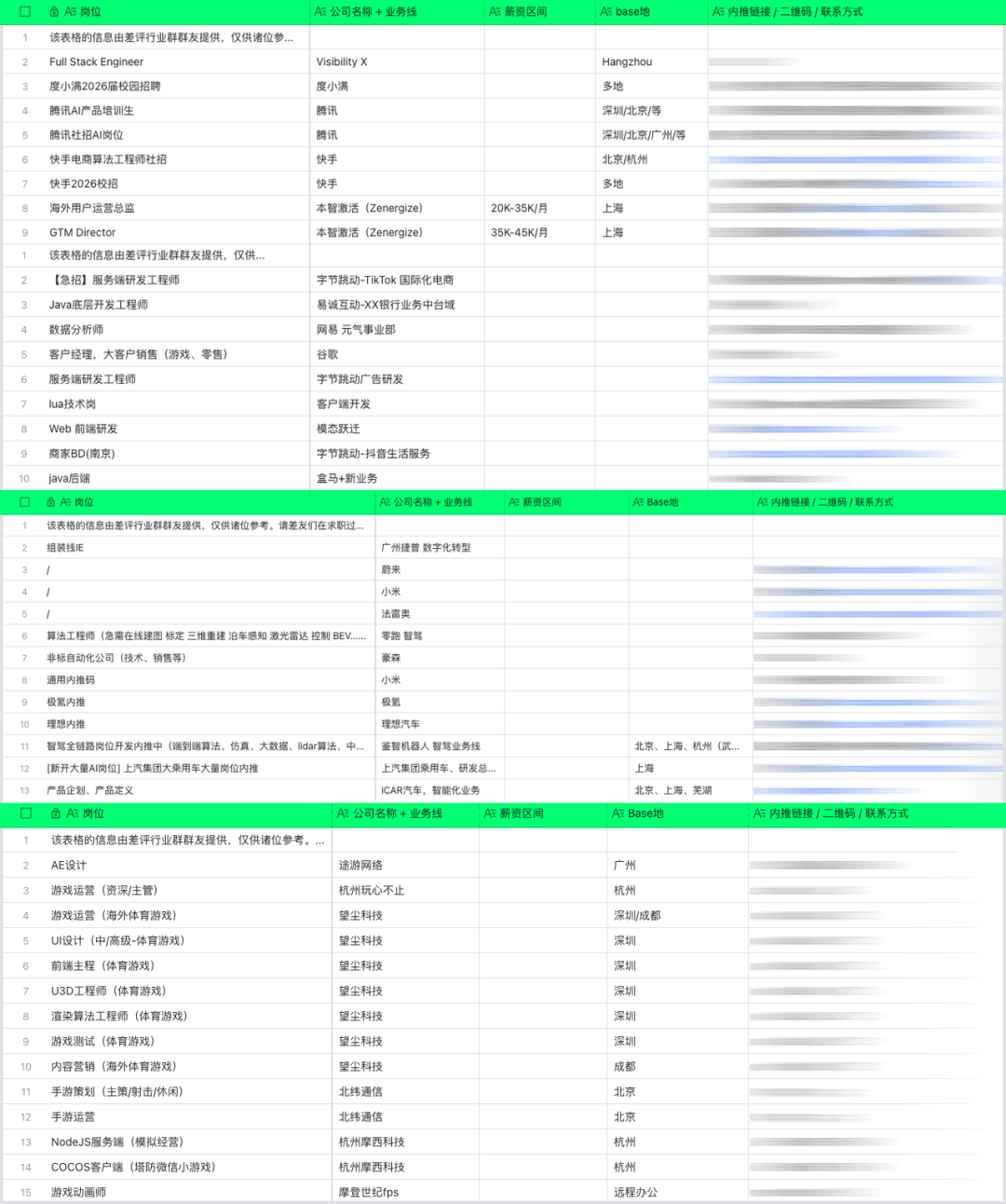 什么?差评背着我偷偷建了这么多群?图38