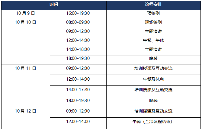 汉高/西卡/巴斯夫/陶氏/万华/回天/康达/高盟都来了!10月杭州共研PU胶&PUR胶(内附名录)图7