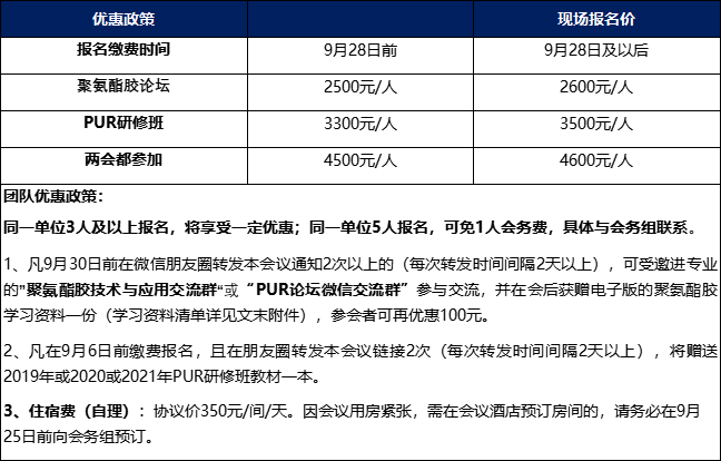 汉高/西卡/巴斯夫/陶氏/万华/回天/康达/高盟都来了!10月杭州共研PU胶&PUR胶(内附名录)图8