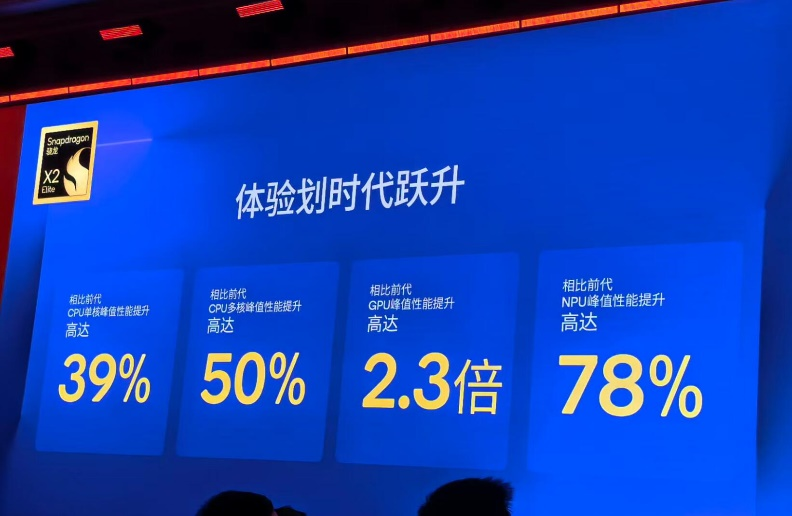首款5GHz芯片，Windows PC最快！骁龙X2 Elite系列计算平台重磅亮相图3
