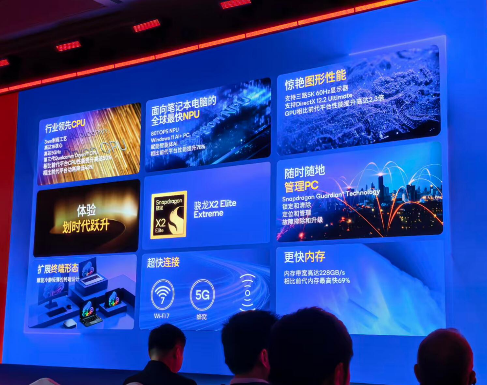 首款5GHz芯片，Windows PC最快！骁龙X2 Elite系列计算平台重磅亮相图4