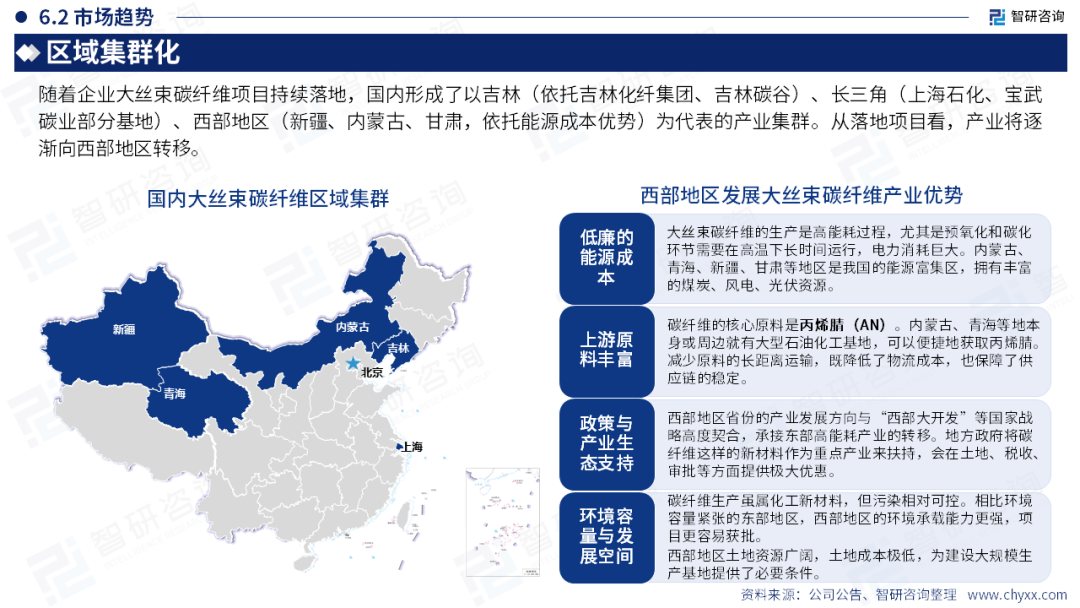 智研咨询发布《2025年中国大丝束碳纤维行业发展现状分析及市场趋势研判报告》简版图46