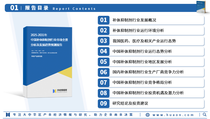 2025年中国补体抑制剂行业市场规模、进入壁垒及投资战略研究图3