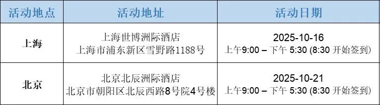 报名倒计时!TI高精度实验室模拟信号链设计技术培训(上海 北京 免费 即将开讲 报名先到先得!)图3