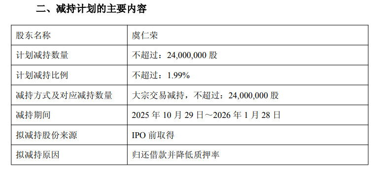 中国芯片首富，拟减持套现36亿元图3