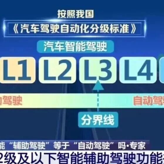 【自动驾驶】辅助驾驶≠自动驾驶！安全不能放手！