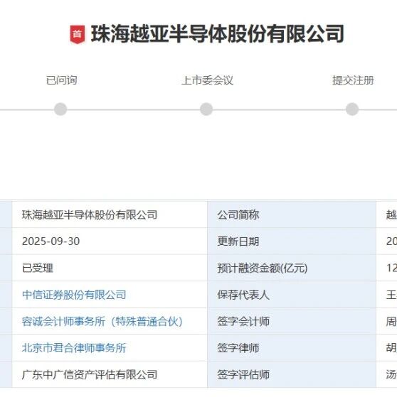 拟募资逾12亿元！又一先进封装企业冲刺IPO，加码AI封装！