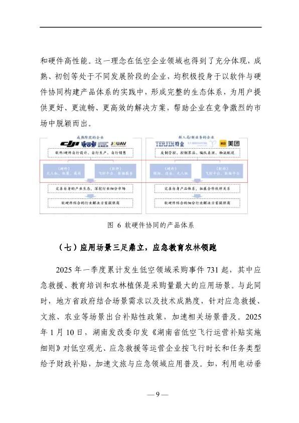 2025年低空经济发展趋势与路径研究报告图11