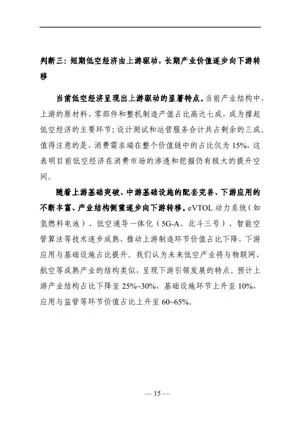 2025年低空经济发展趋势与路径研究报告图17