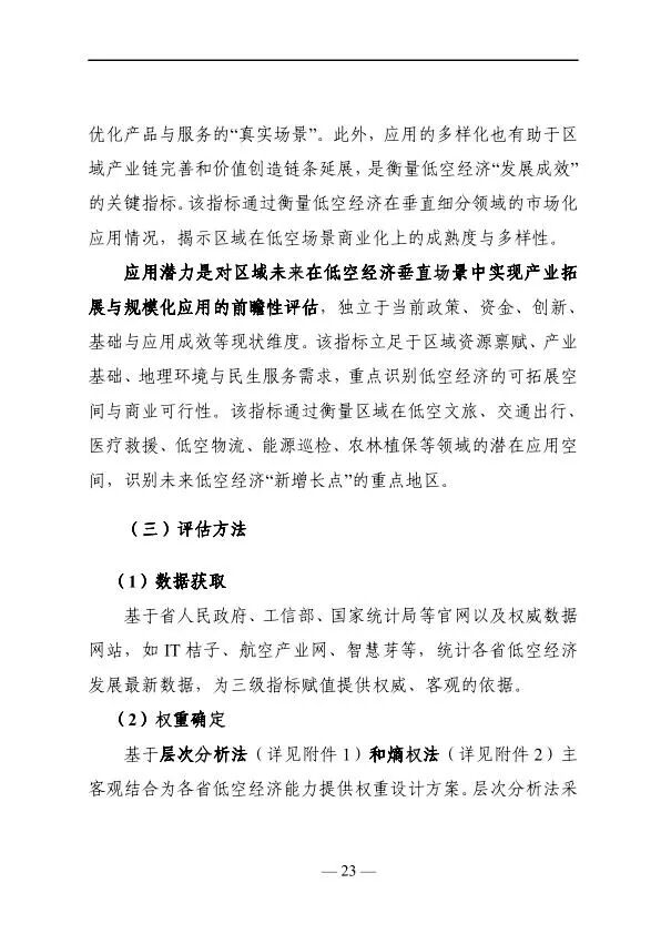2025年低空经济发展趋势与路径研究报告图25