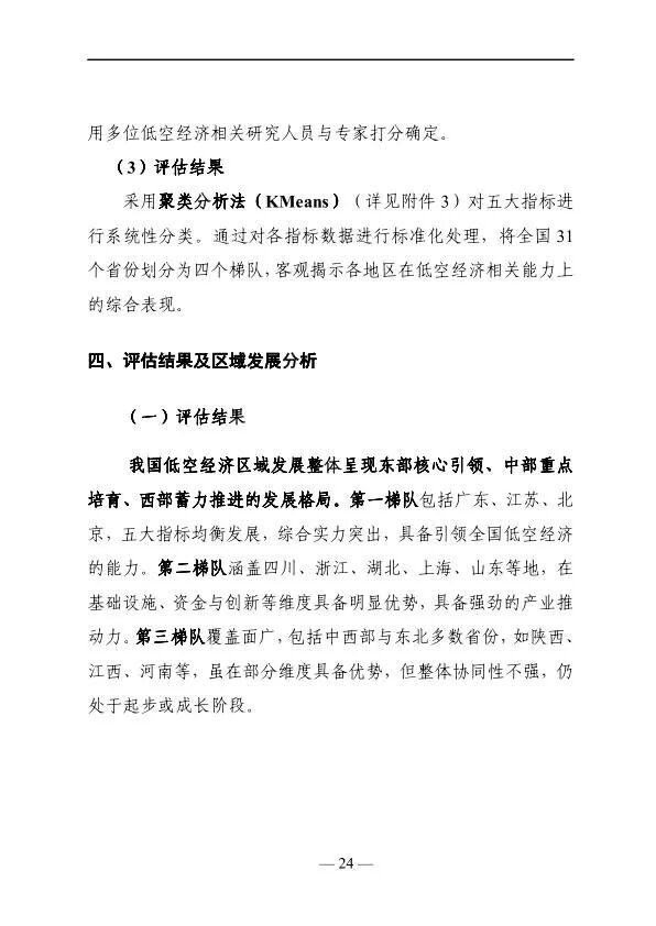 2025年低空经济发展趋势与路径研究报告图26