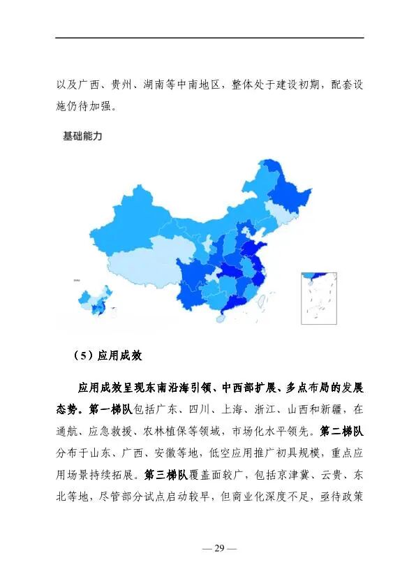 2025年低空经济发展趋势与路径研究报告图31