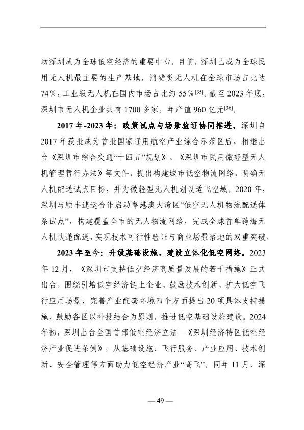 2025年低空经济发展趋势与路径研究报告图51
