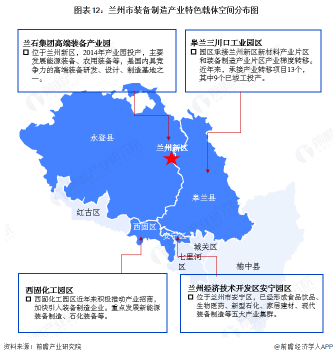 聚焦兰州市装备制造产业：一文读懂兰州市装备制造产业发展现状与投资机会图13