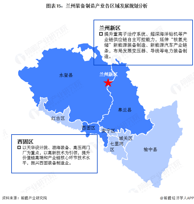 聚焦兰州市装备制造产业：一文读懂兰州市装备制造产业发展现状与投资机会图16