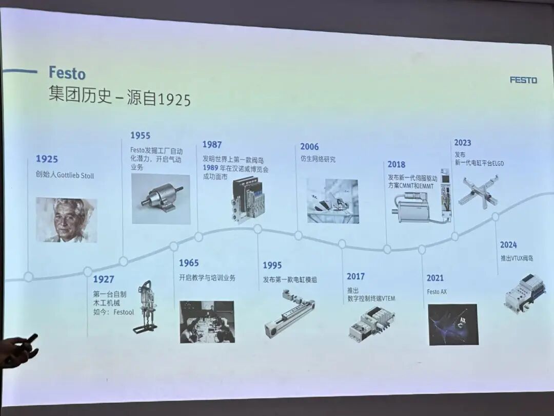 百年Festo的战略深化:“气电融合”重构工业自动化价值链图8