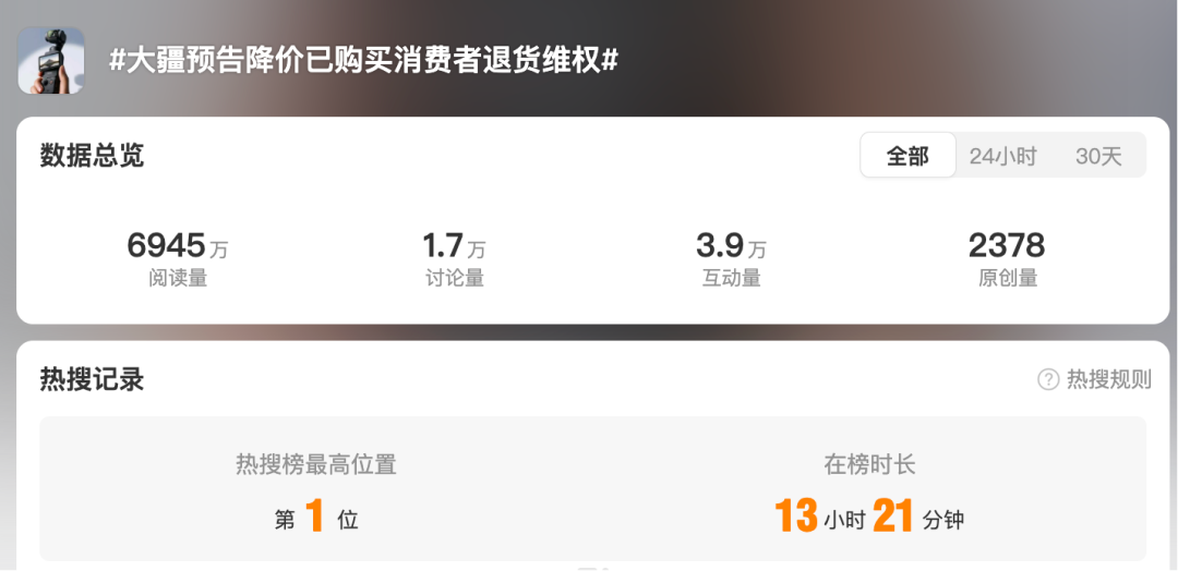 大疆突然大降价,官方回应图2