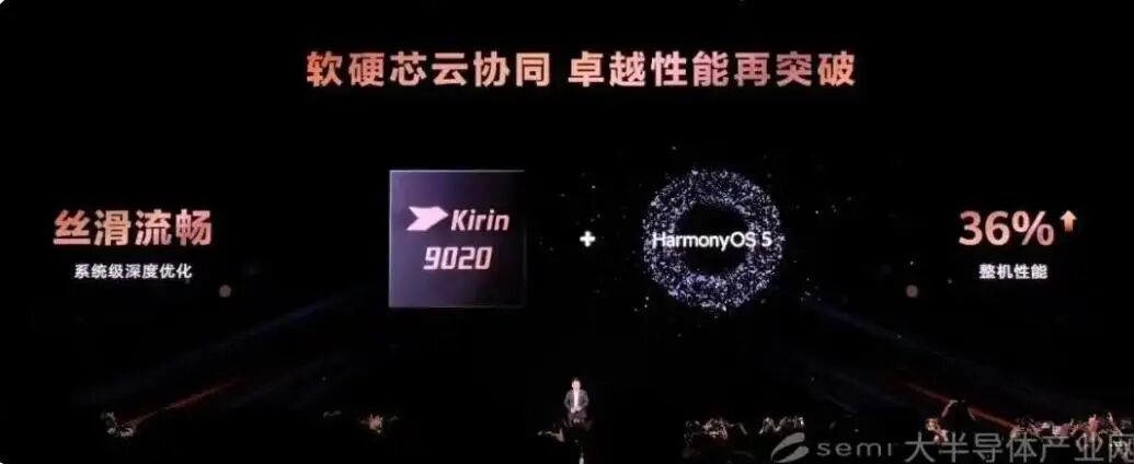 最近的四件事,让我感觉中国已经在半导体技术突破的前夜了图2