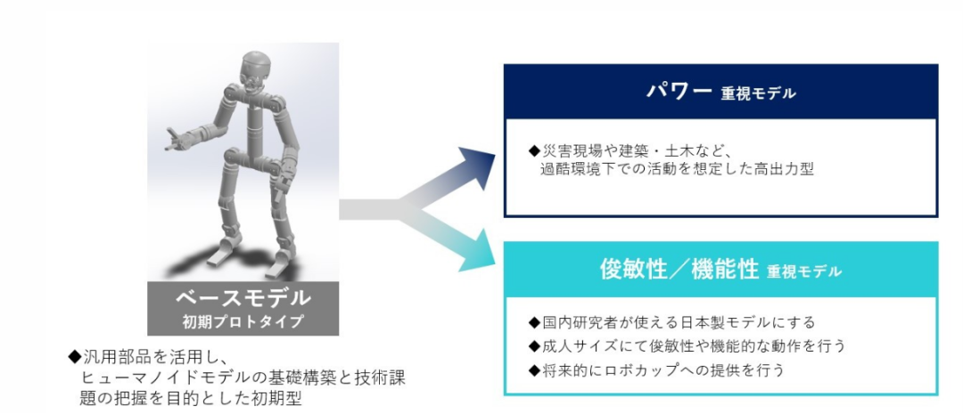 快讯|智元机器人与龙旗科技达成数亿框架订单合作，图迈腔镜机器人临床手术量破1.5万例，原力无限签订2.6亿元具身智能单笔订单图7