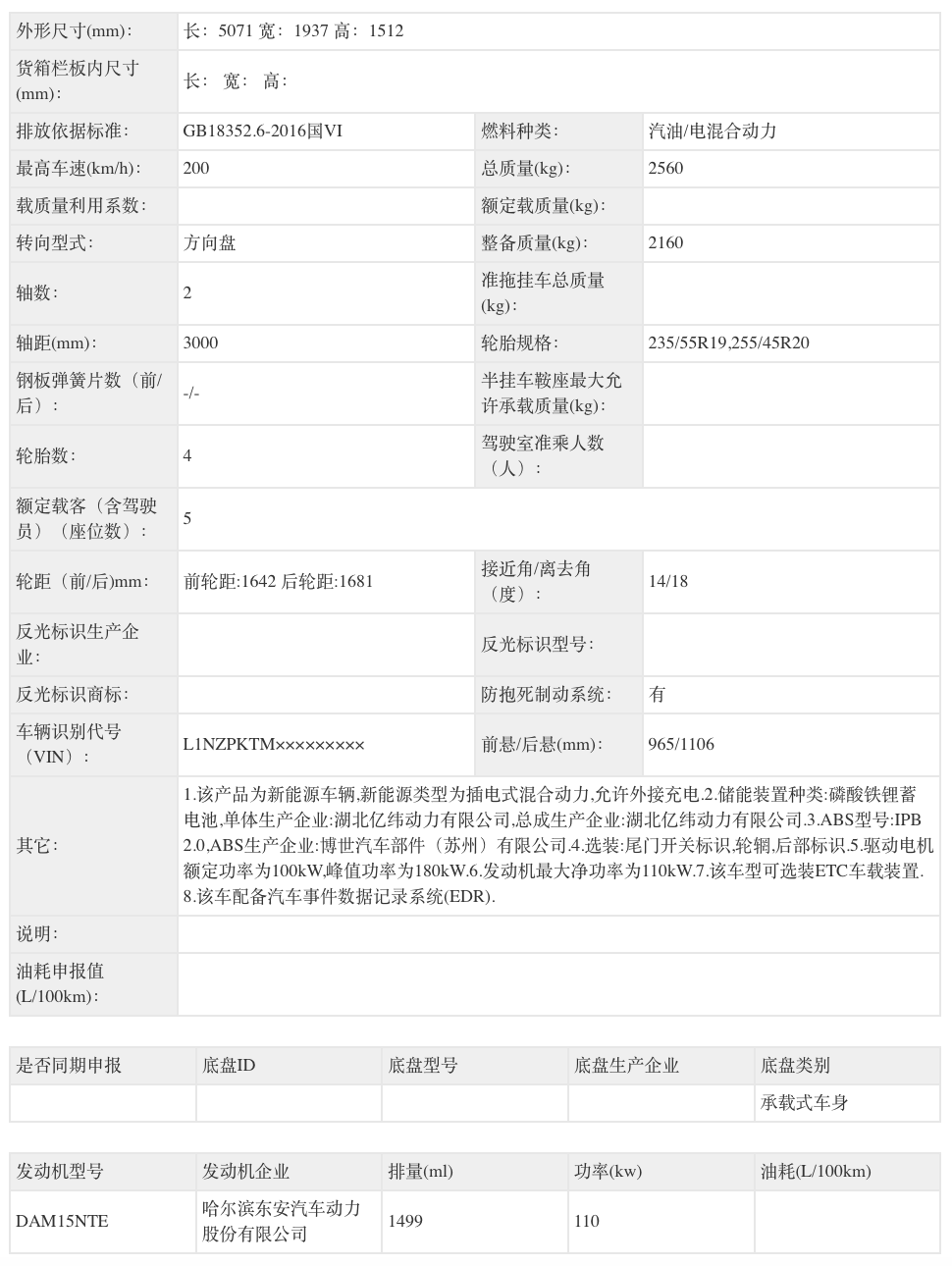工信部第 400 批新能源车申报汇总图5