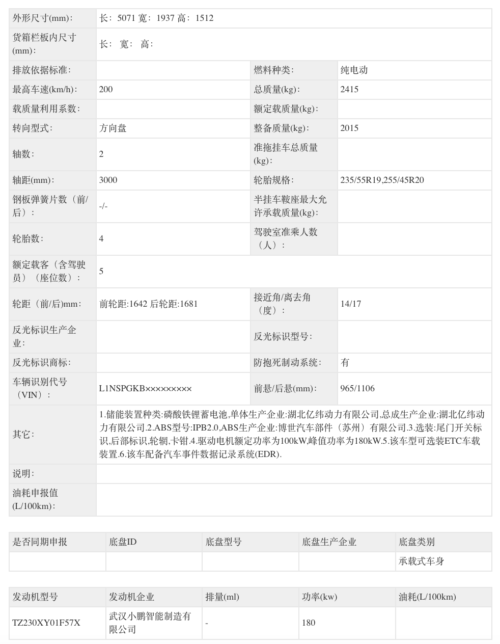 工信部第 400 批新能源车申报汇总图9