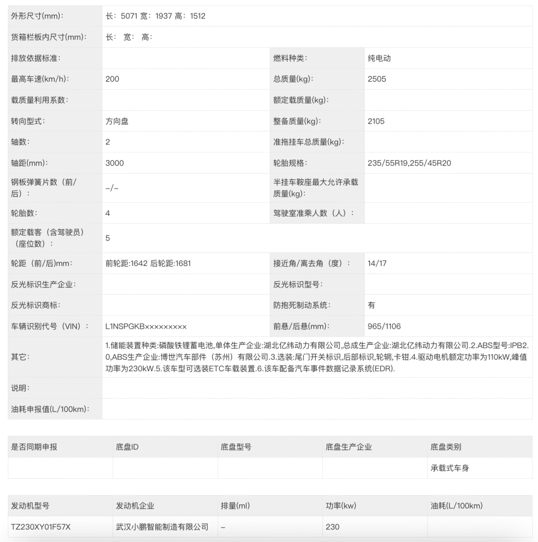 工信部第 400 批新能源车申报汇总图10