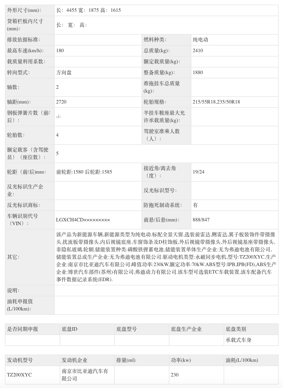 工信部第 400 批新能源车申报汇总图22