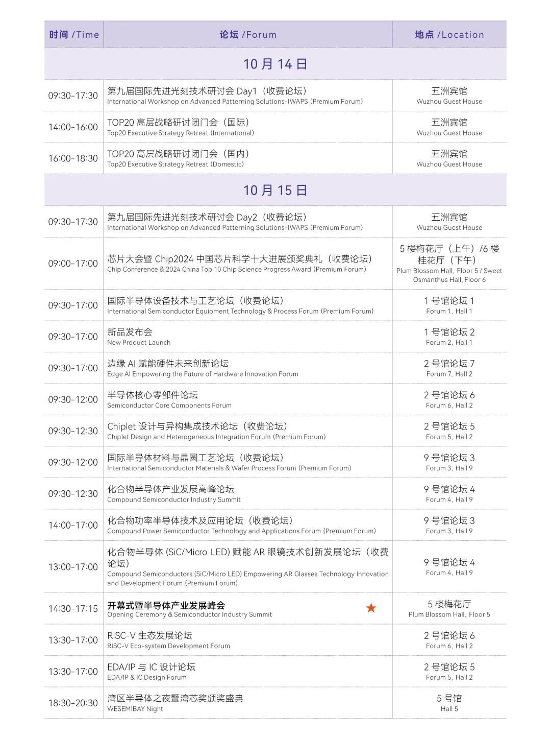 开展倒计时5天!第二届湾区半导体产业生态博览会逛展攻略来袭:展位图+展商名录+同期活动+交通指南(附PDF下载)图13