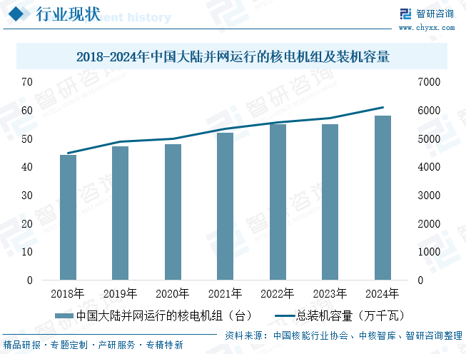 2025年中国钒合金‌行业产业链、市场供需及发展趋势分析：新能源+高端制造双轮驱动，钒合金行业前景广阔[图]图11