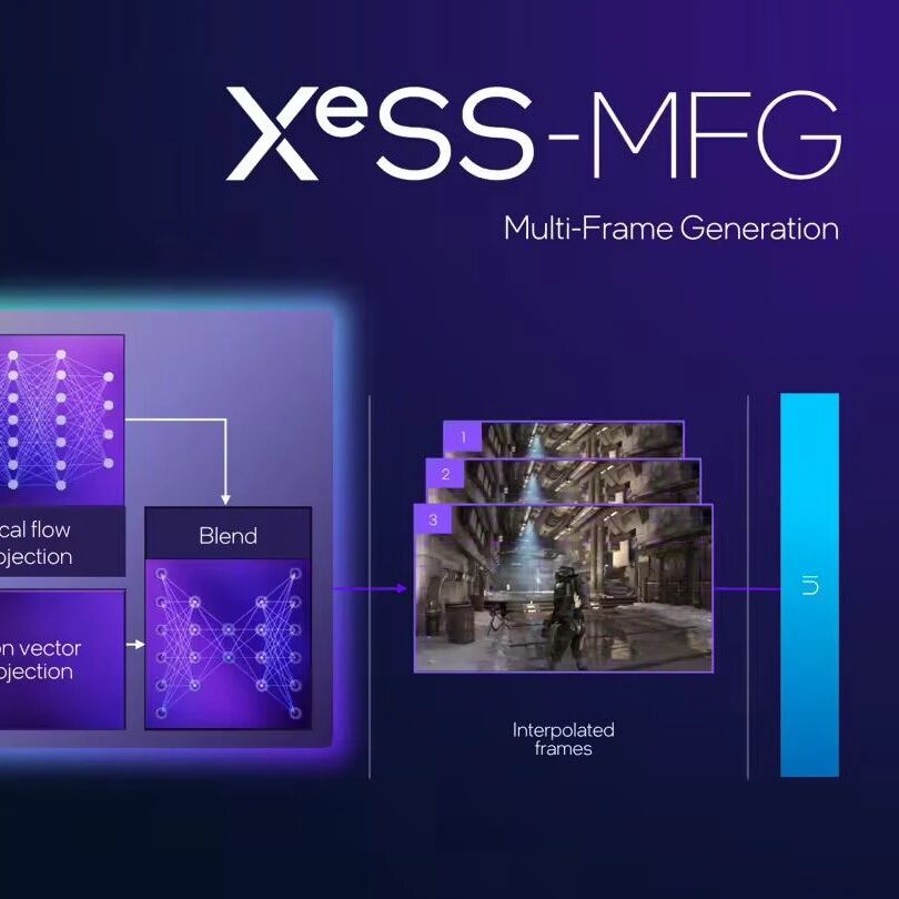 英特尔公布 XeSS-MFG 多帧生成技术，最高支持 1 帧生 4 帧