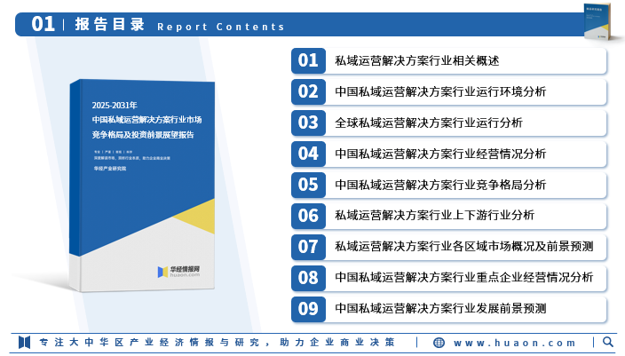 2025年中国私域运营解决方案行业产业链、重点企业分析及投资战略图3