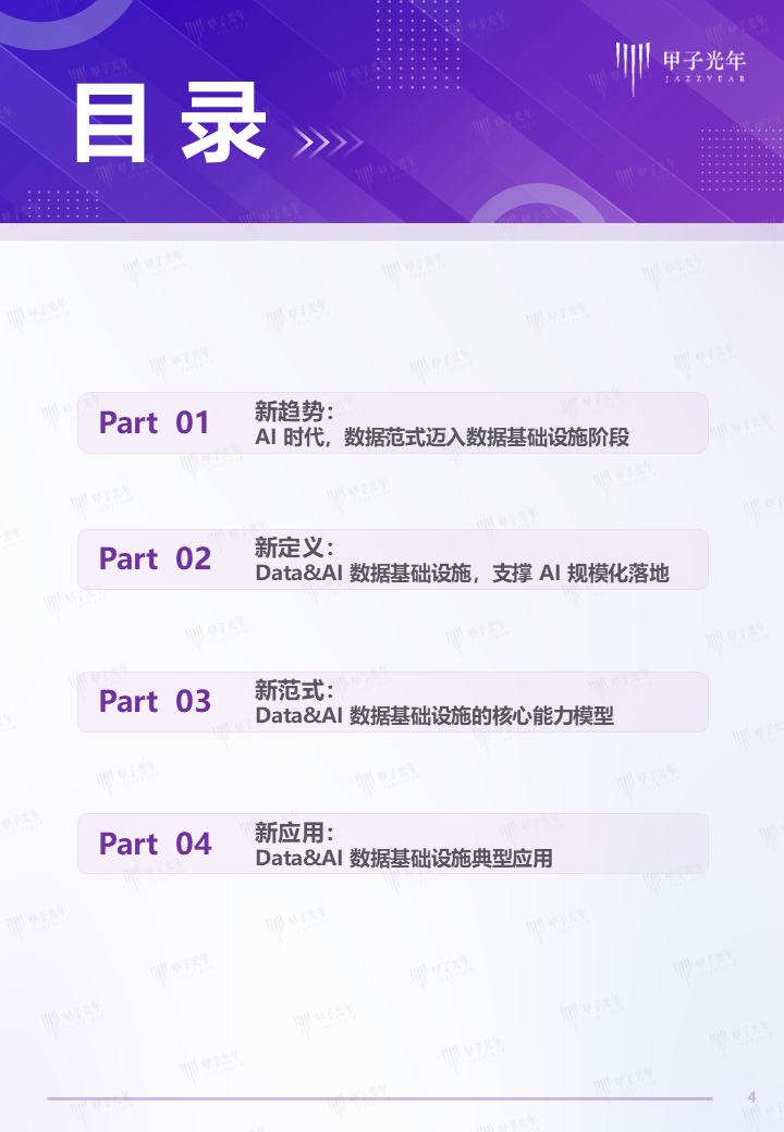 《中国Data&AI数据基础设施白皮书》——AI创生核心生产力,开启万亿新基建之路 | 甲子光年智库图5