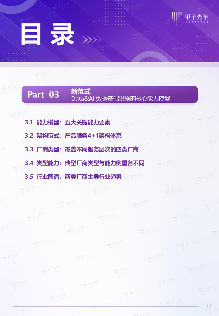 《中国Data&AI数据基础设施白皮书》——AI创生核心生产力,开启万亿新基建之路 | 甲子光年智库图18