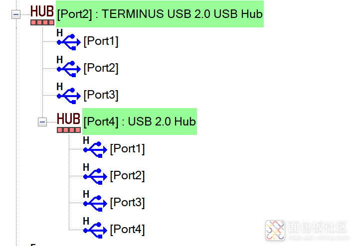 拆解一款不到10块钱的7口USB HUB - USB HUB自由了图16