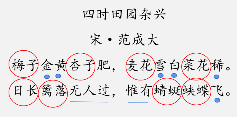 【教育】高手教师如何借助AI教学?这些课堂实例告诉你图17