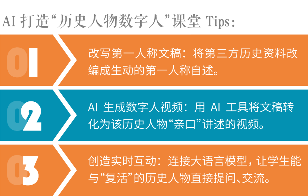 【教育】高手教师如何借助AI教学?这些课堂实例告诉你图24