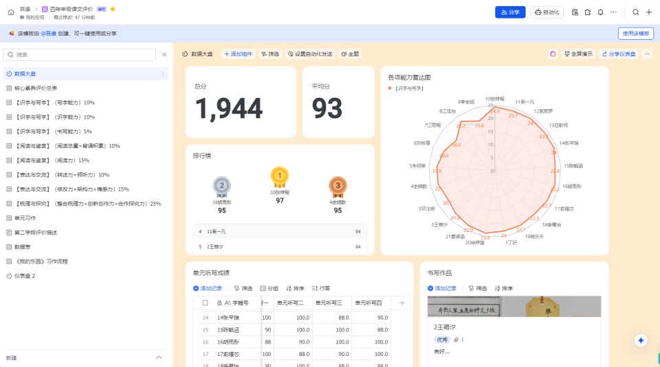 【教育】高手教师如何借助AI教学?这些课堂实例告诉你图29