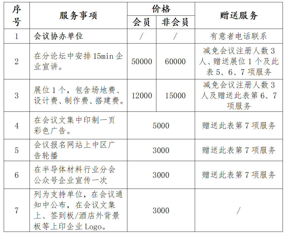专家及嘉宾信息更新丨2025半导体材料产业发展（郑州）大会图40