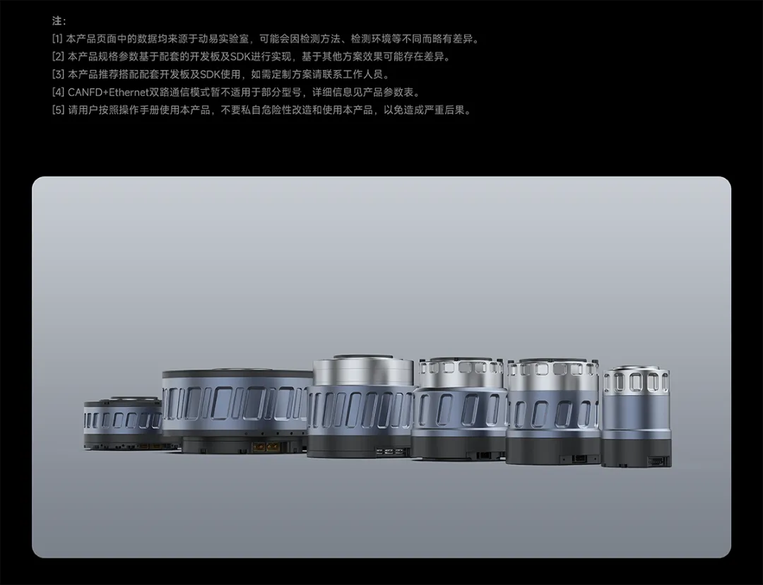 PhyArc系列摆线关节全新升级，正式发售！图9