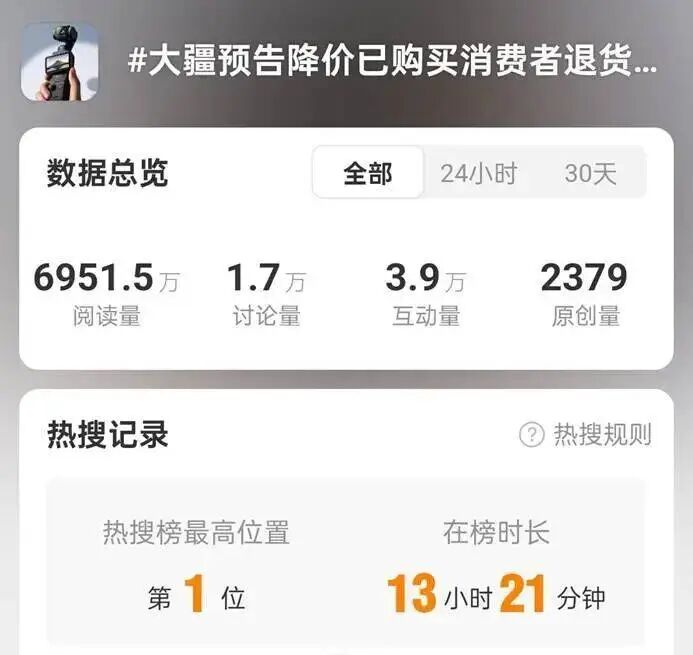 大疆降价风暴背后,藏着一场生死攻防战图2