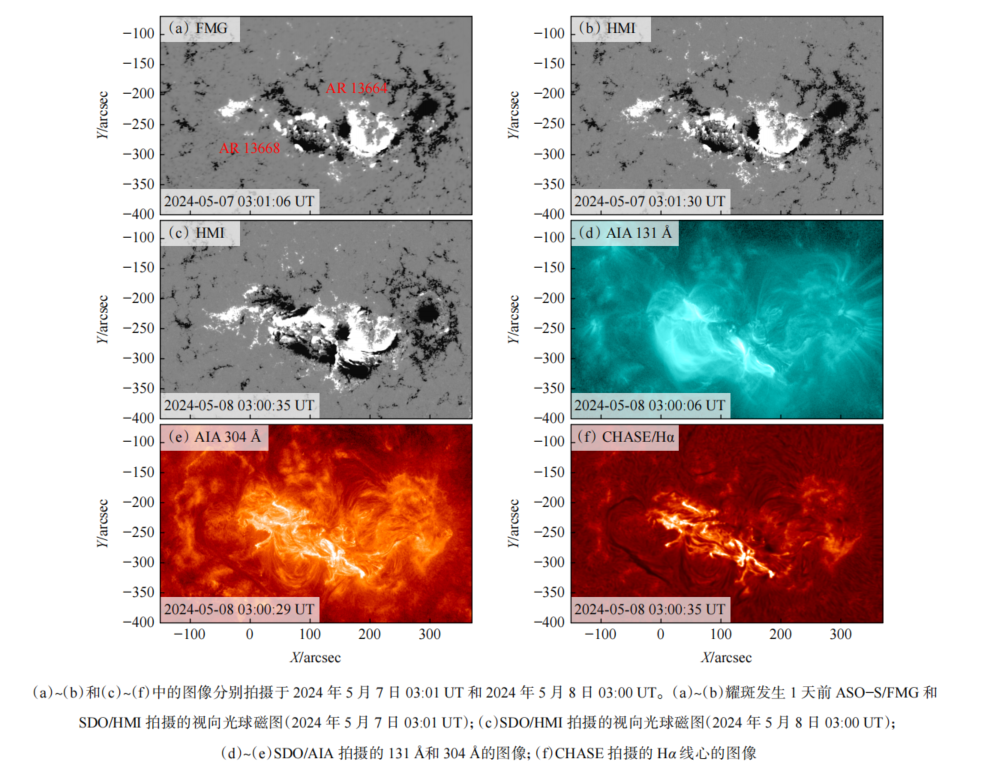 太阳爆发多米诺,触发特大地磁暴图2
