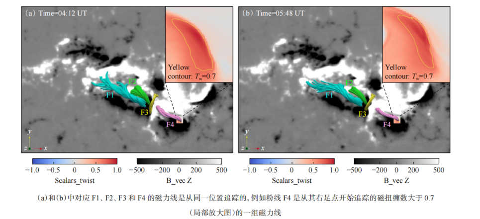 太阳爆发多米诺,触发特大地磁暴图10