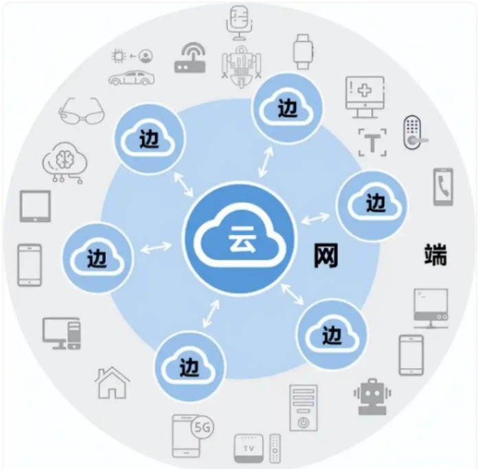 AI玩具千亿赛道:朱啸虎点破“留存密码”,情感交互重构 To C 生态图7