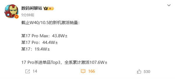 潮讯：小米17系列激活量破107万；vivo办公套件支持iPad了；三星2nm版骁龙8E5要来了；第三季度全球PC出货量上涨图2