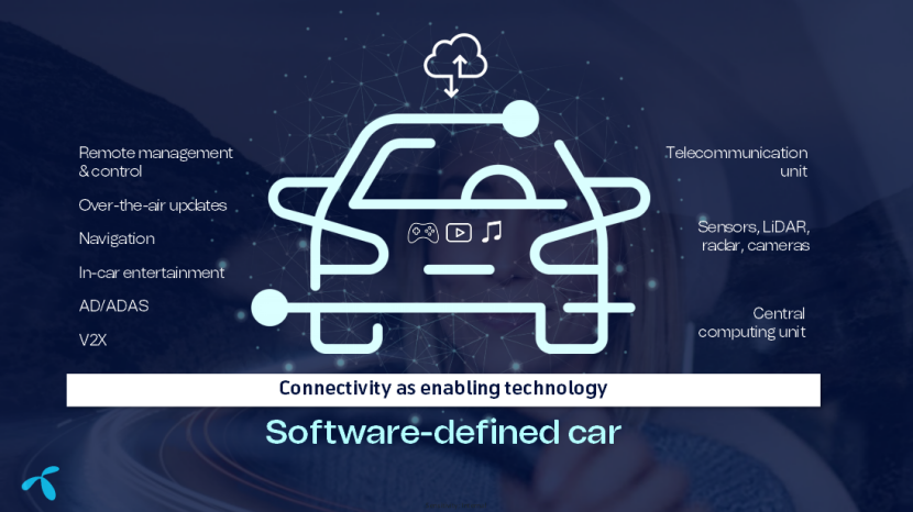 IoT Drive:在软件定义出行时代攻克连接性挑战图5