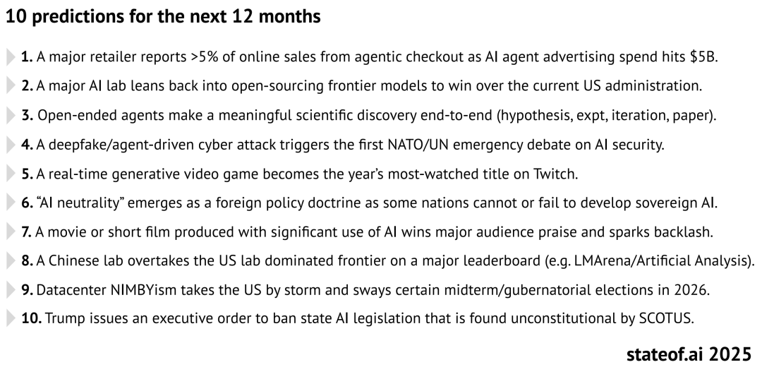 全球AI行业年度“圣经”—《State of AI Report 2025》正式发布,一场关于算力、资本与主权的暗战图9