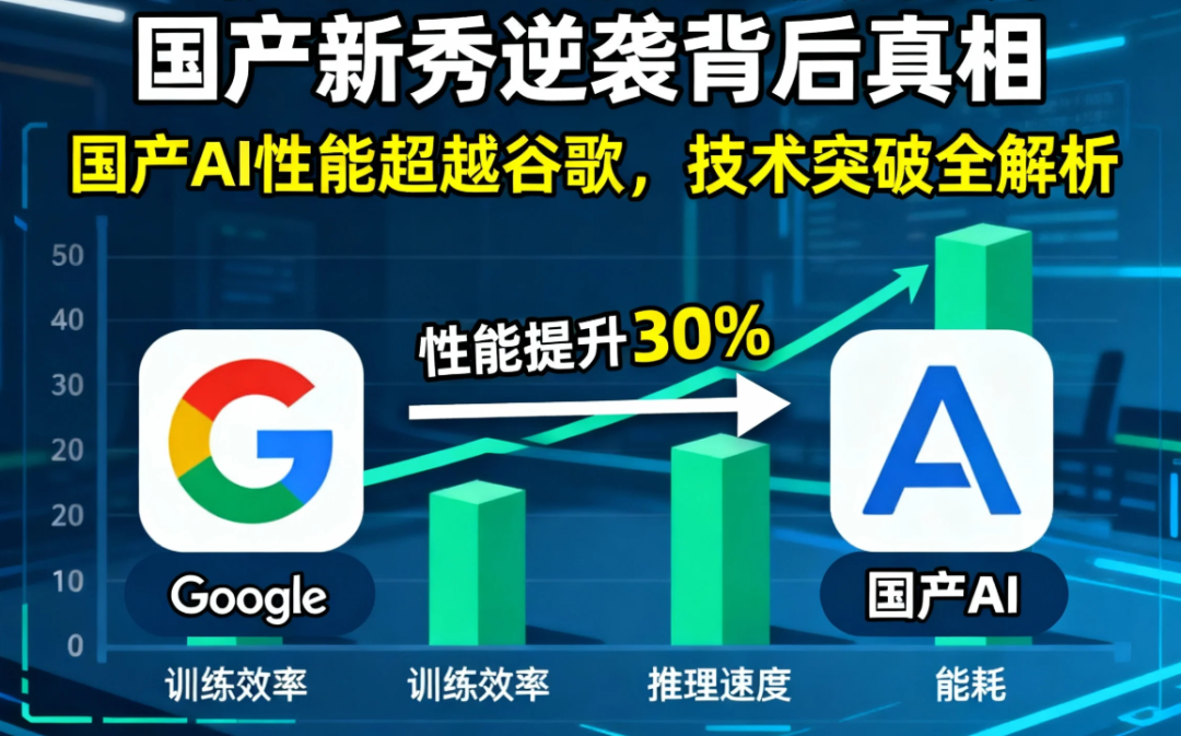 谷歌最强AI模型被打败了！国产新秀逆袭，背后真相是...图2