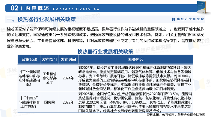 2025年中国换热器行业发展现状及投资前景预测报告-华经产业研究院图4