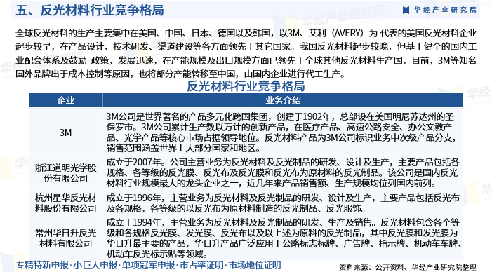 2025年中国反光材料行业市场深度分析及投资战略咨询报告图8